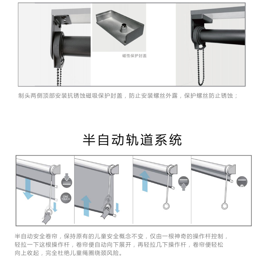 零PVC卷帘系统930